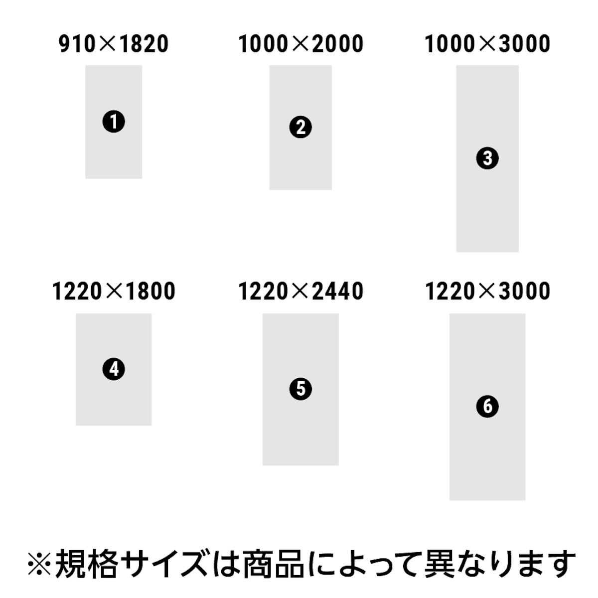「看板・サイン用アルミ樹脂複合板」の規格サイズは6種類