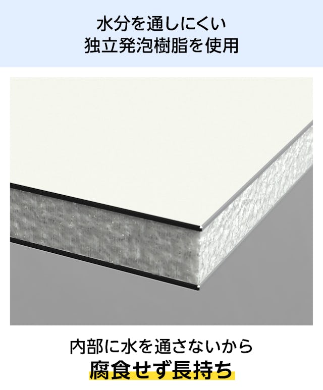 独立発泡樹脂を使用している当社の「看板・サイン用アルミ樹脂複合板」は、腐食しにくく長持ちする