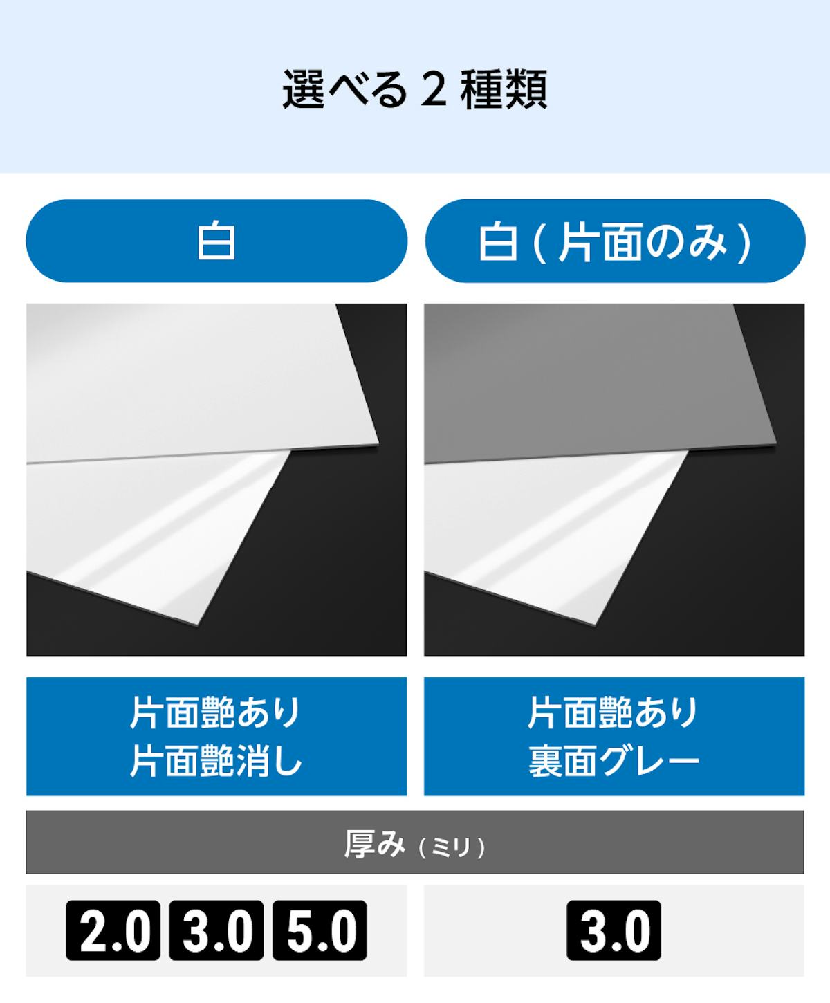 2mm、3mm、5mm厚の「看板・サイン用アルミ樹脂複合板」をご用意