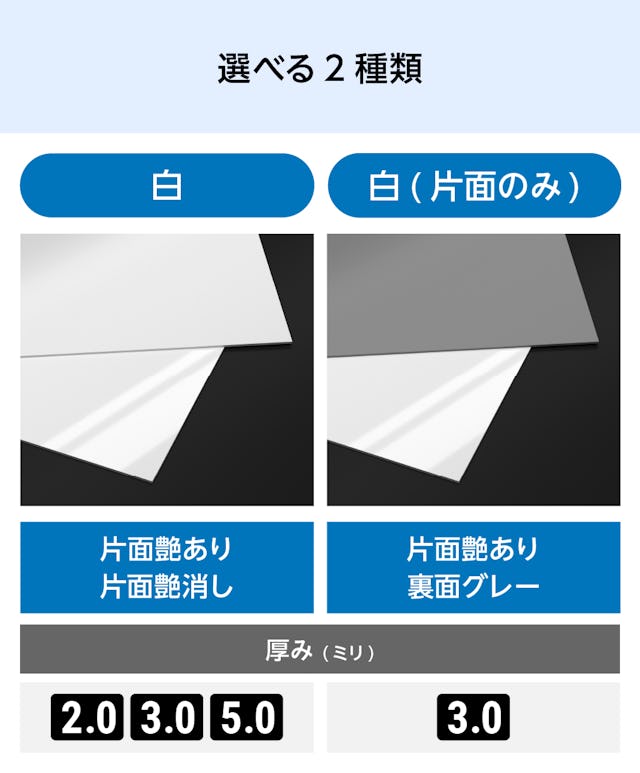 2mm、3mm、5mm厚の「看板・サイン用アルミ樹脂複合板」をご用意