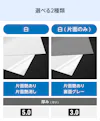 3mm、5mm厚の「看板・サイン用アルミ樹脂複合板」をご用意
