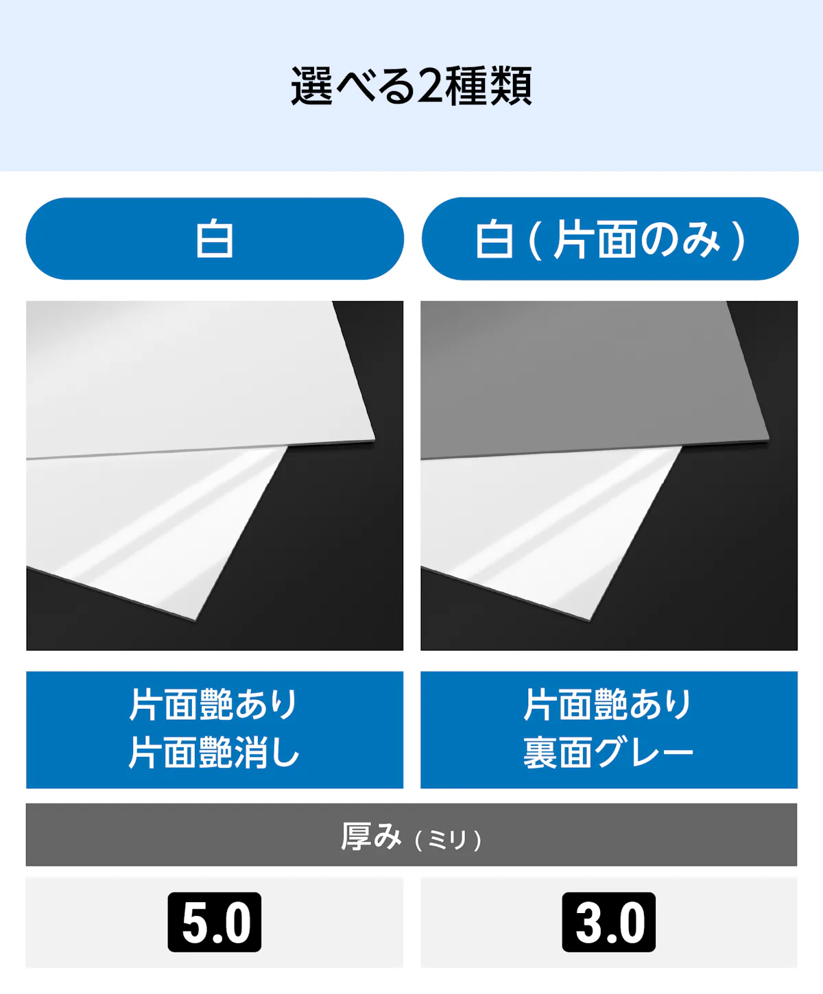 3mm、5mm厚の「看板・サイン用アルミ樹脂複合板」をご用意