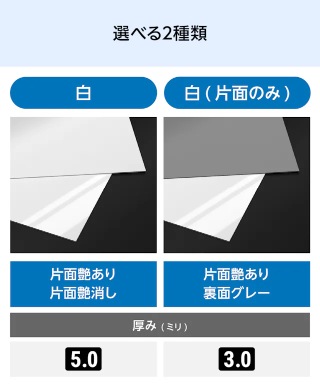 3mm、5mm厚の「看板・サイン用アルミ樹脂複合板」をご用意