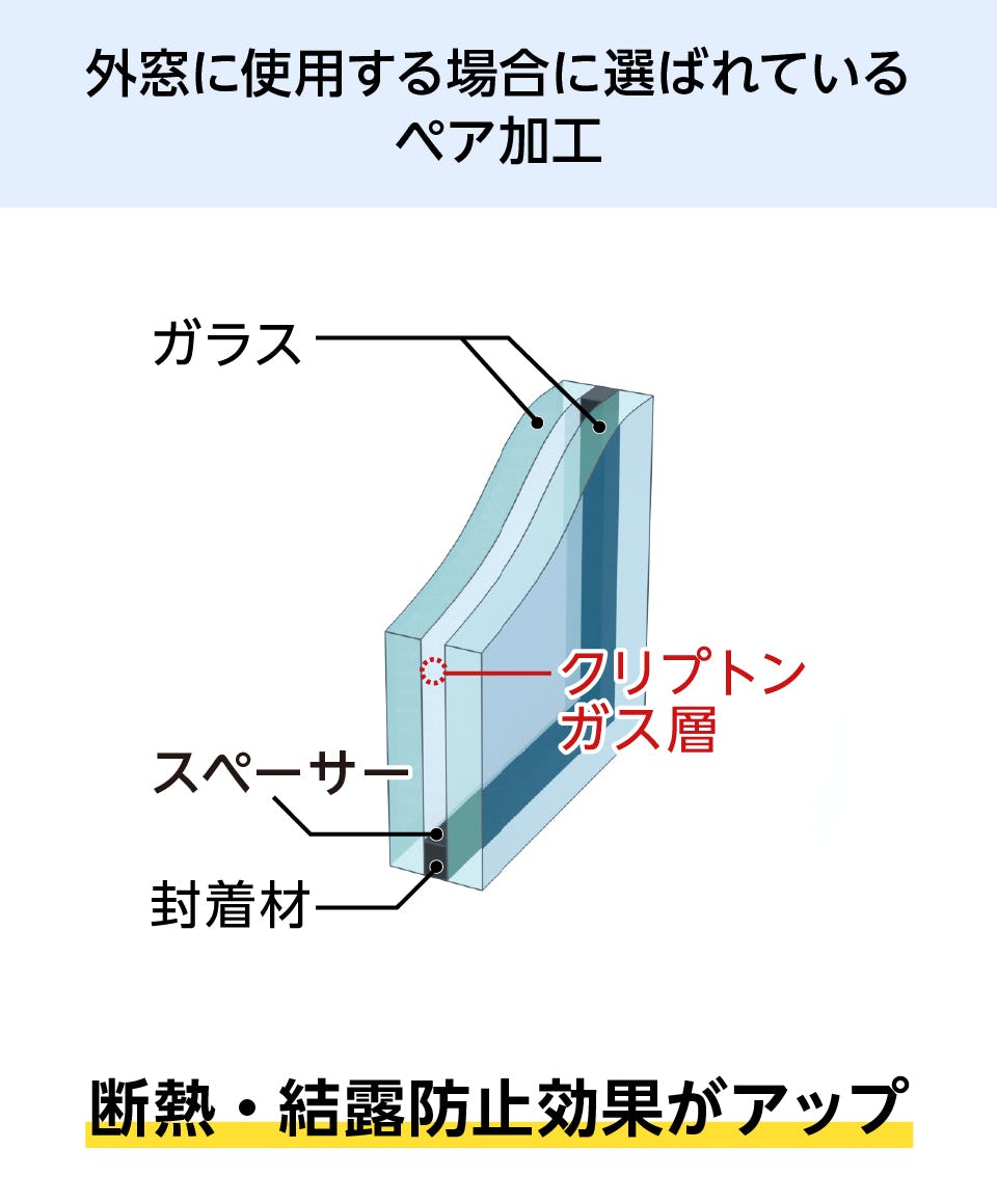 ウィズマークガラス】インテリアデザインガラス／全7種類