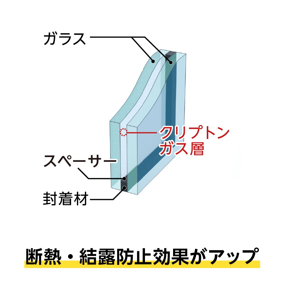 外窓にウィズマークガラスを使用する場合は、ペア加工がおすすめ