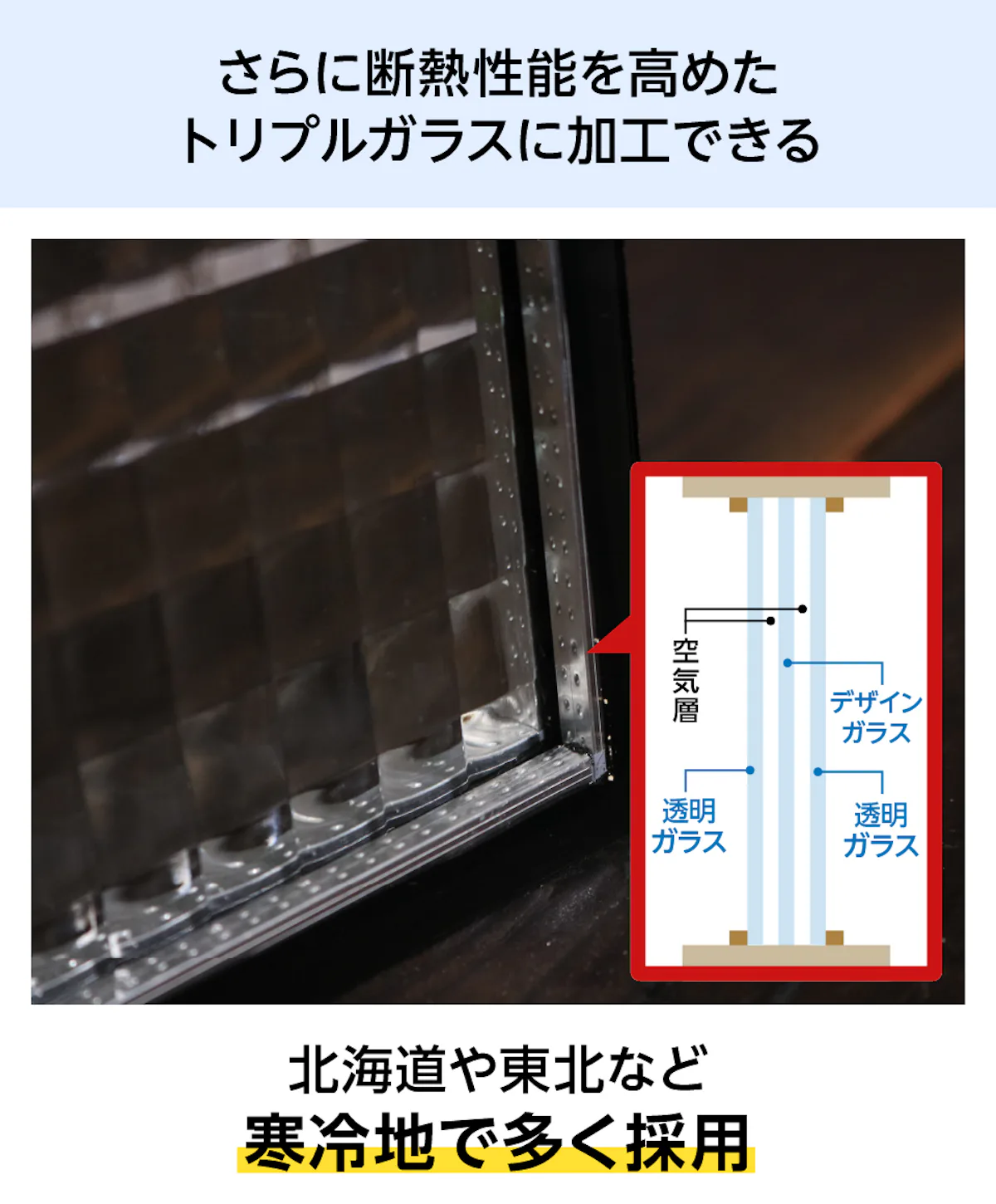 ペアガラス 型板, 型板ガラス 4mm – EZKDTS