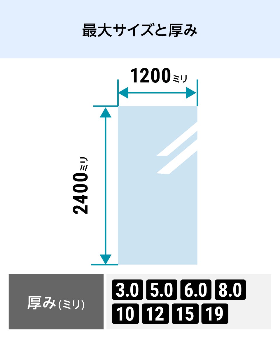 和風ガラスの販売】切子風ガラス／サイズオーダー／24種類