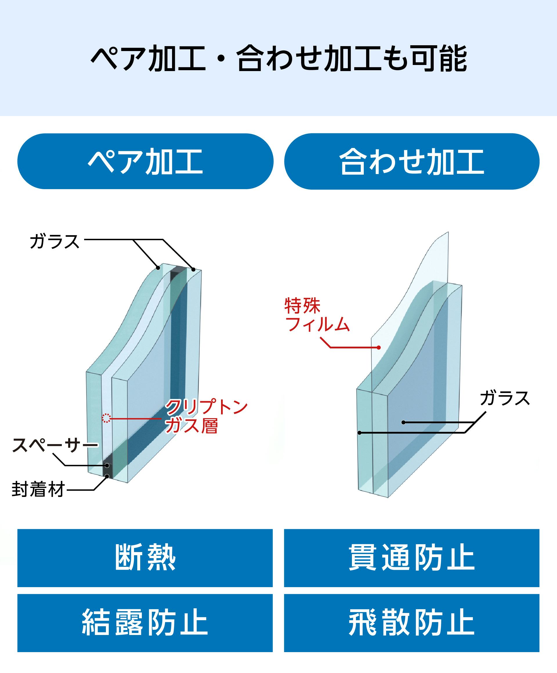 テクスチャーガラスの販売】ウォーターガラス／全12色