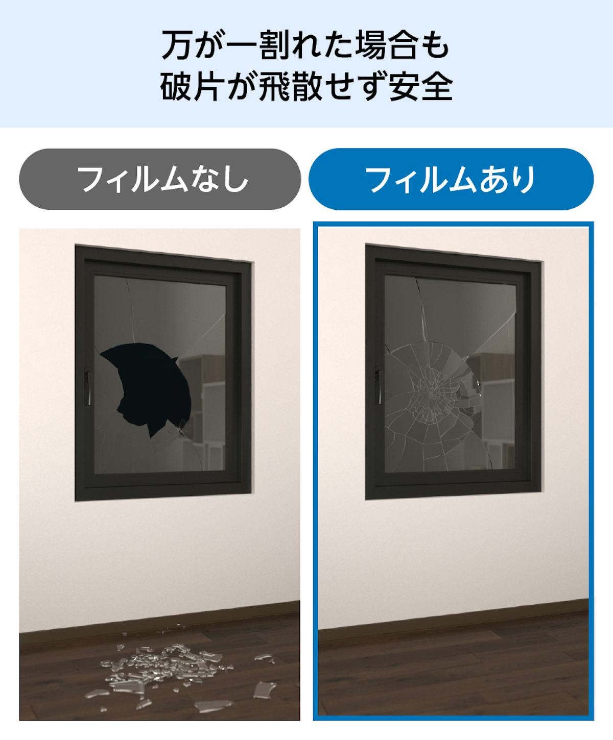 「デザインフィルムガラス」は飛散防止加工◎