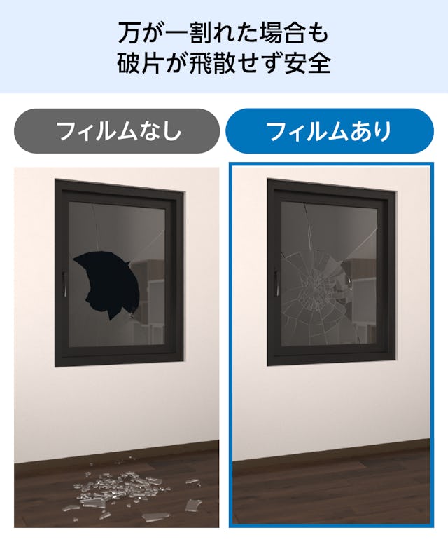 「デザインフィルムガラス」は飛散防止加工◎