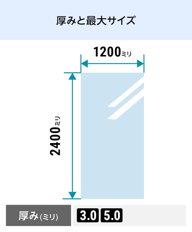 デザインフィルムガラスの最大サイズ
