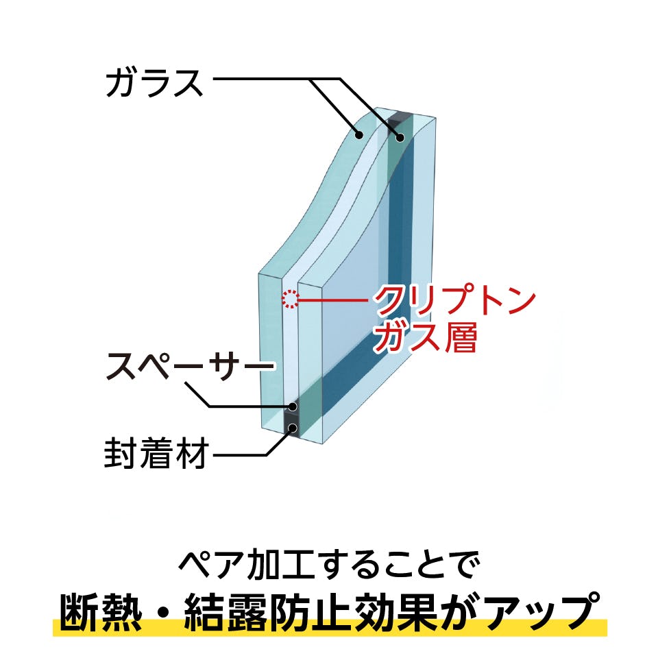 夜景専用ガラス TEIENは断熱防止効果のあるペア加工が可能