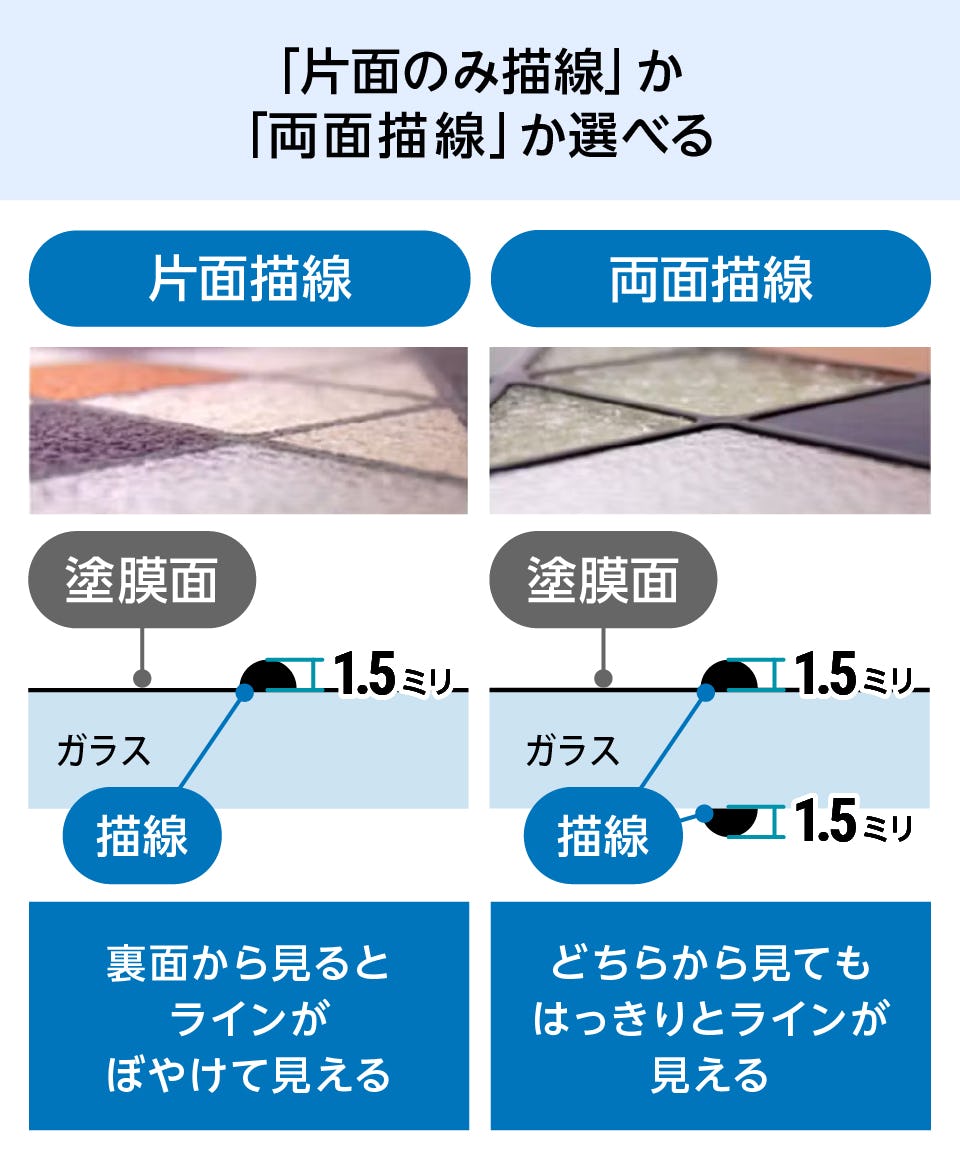 ステンドグラスの販売】シンプルなデザイン／無色・描線のみ