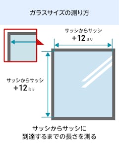シンプルなステンドグラス「ラインアート」 - サイズの測り方
