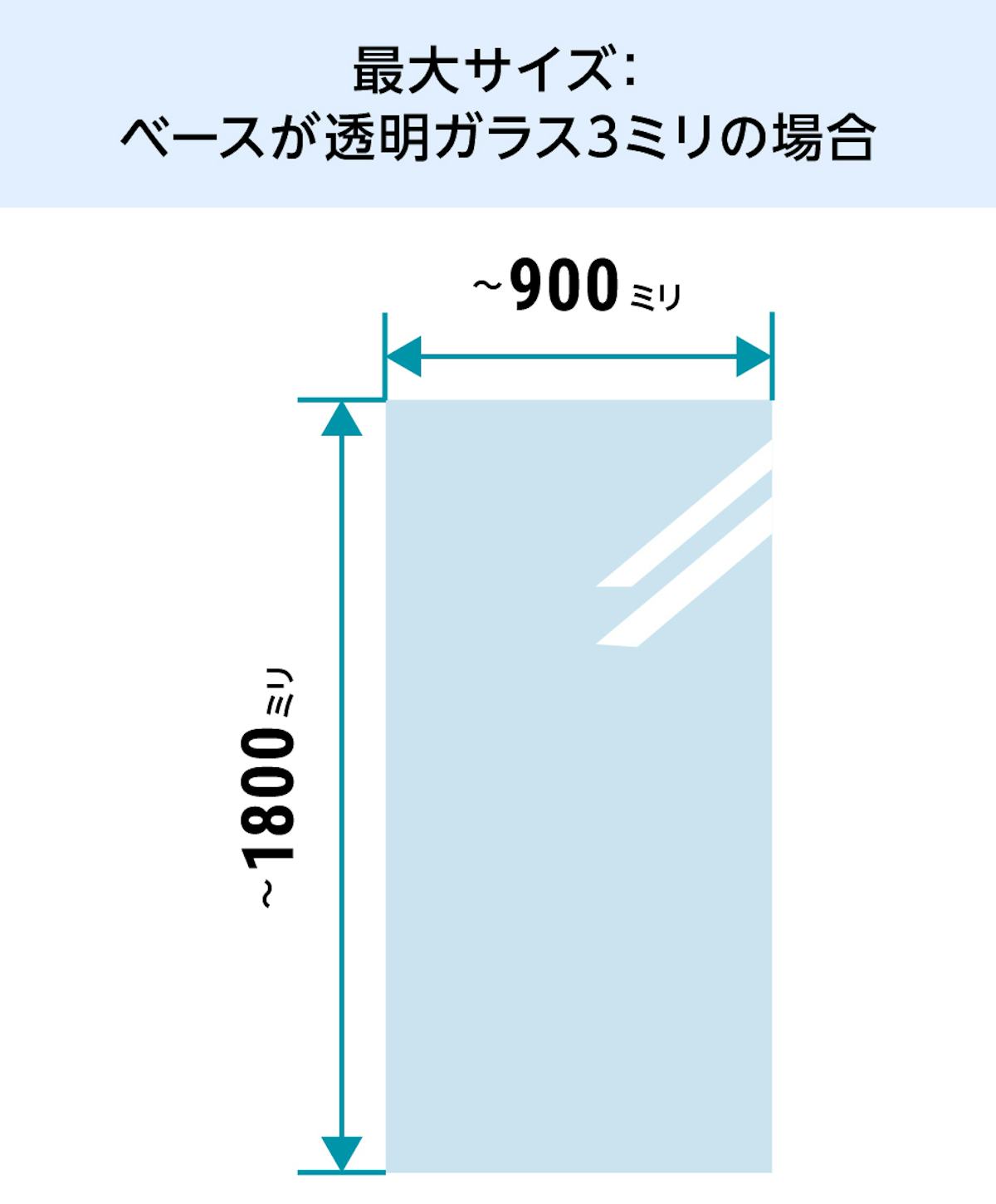 透明ガラス厚み3ミリがベースの場合：最大サイズ900×1800ミリ