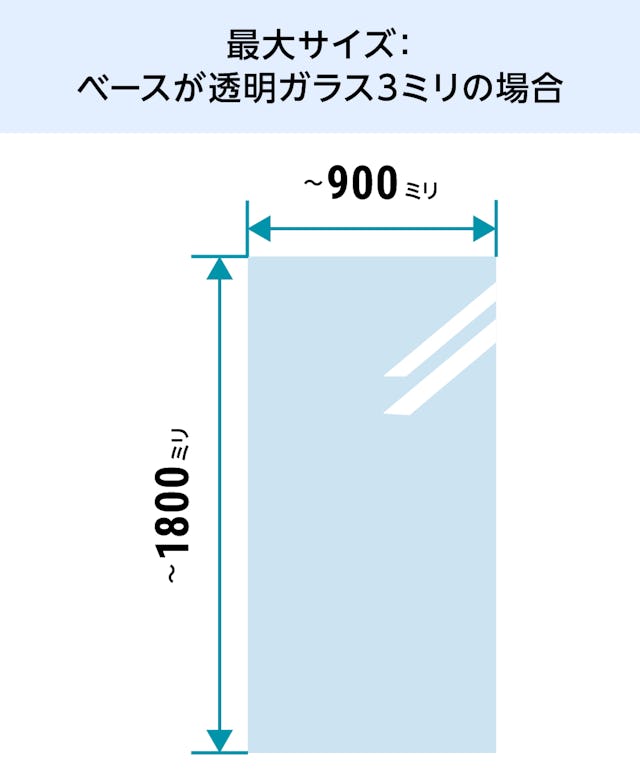 透明ガラス厚み3ミリがベースの場合：最大サイズ900×1800ミリ