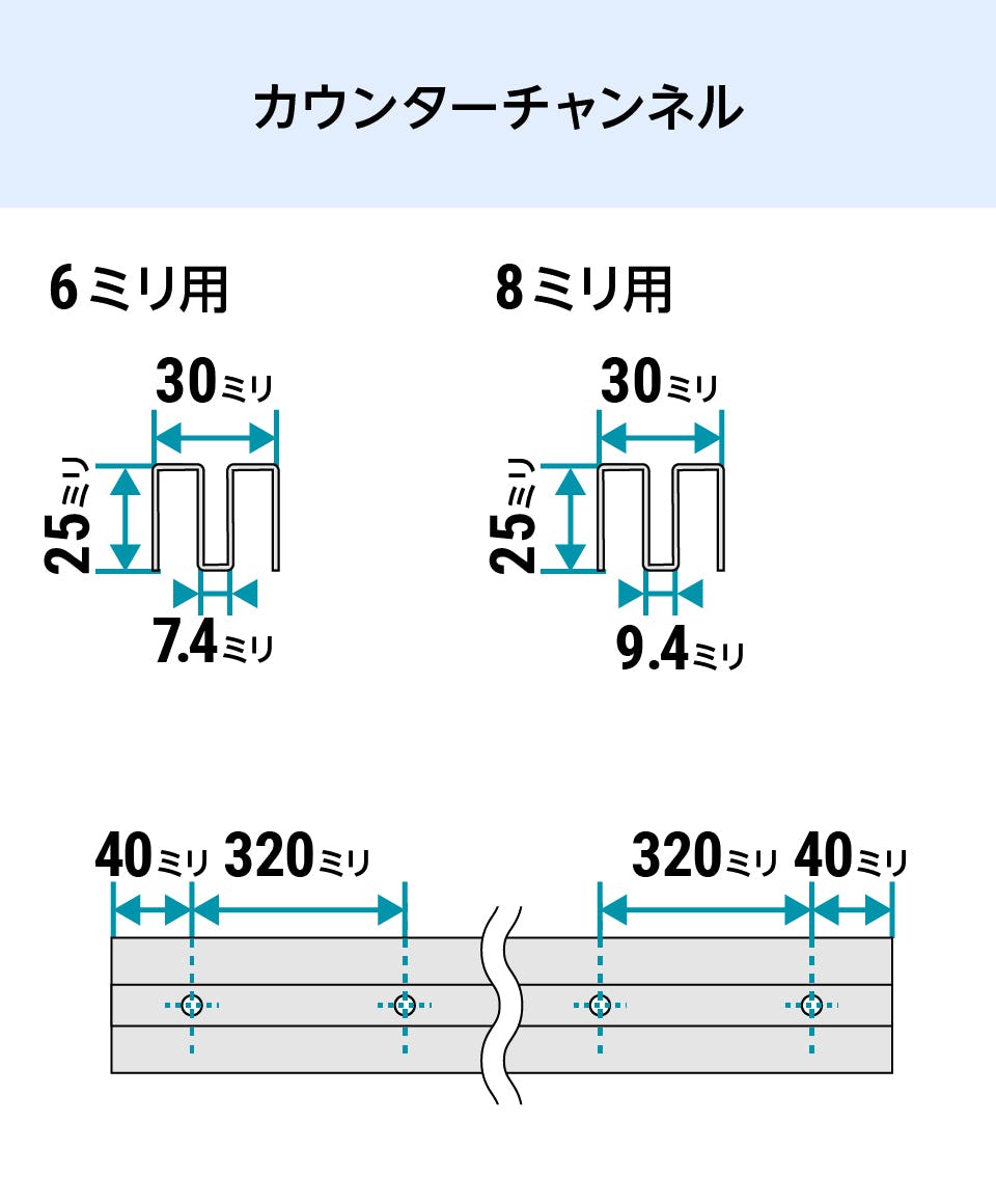 ステンレス製カウンターチャンネル｜オーダーガラス板.com