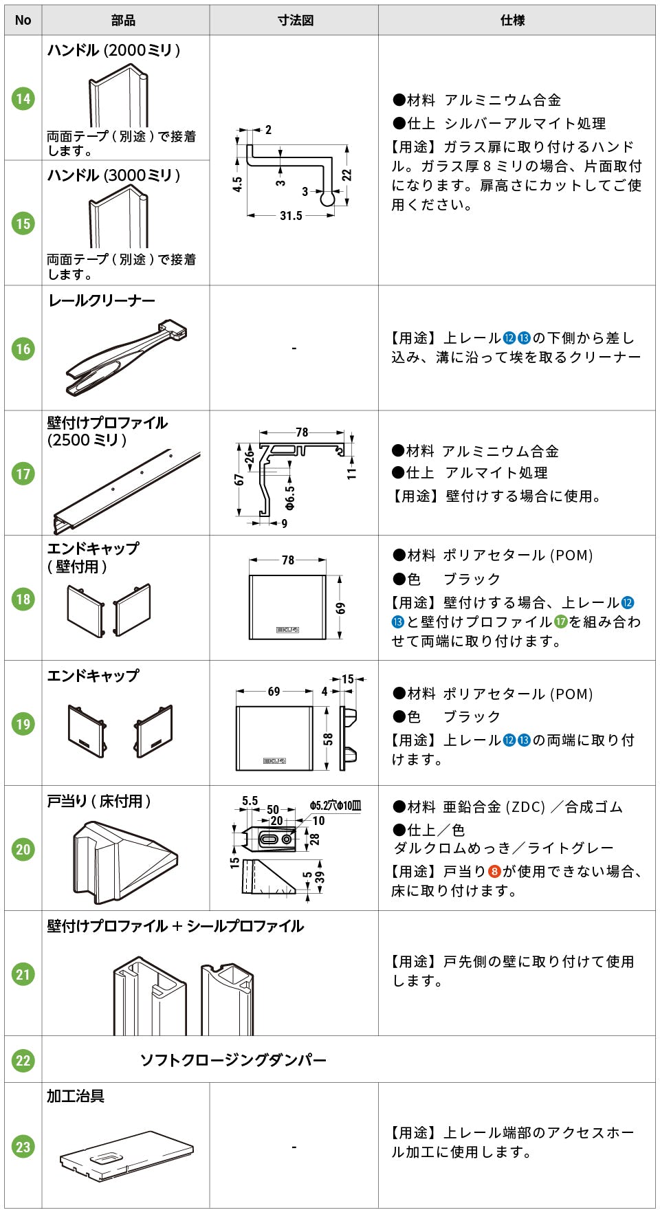 部品表(4)/床レールなしのガラス吊り戸「吊りガラス引き戸」のオプション