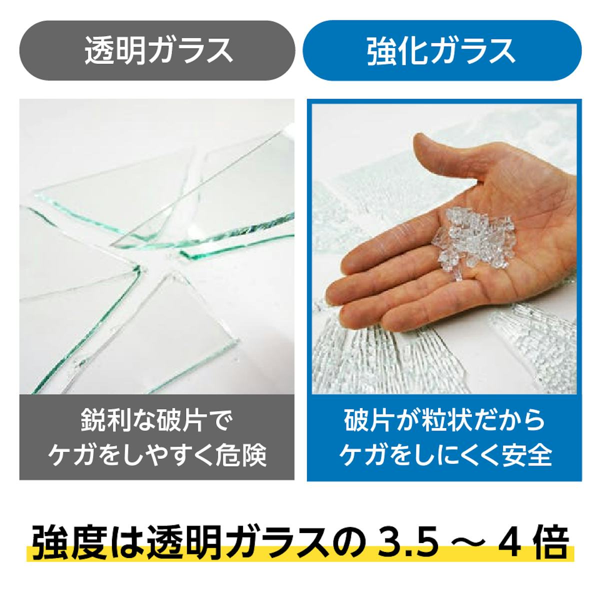 強化ガラス使用のガラス吊り戸「吊りガラス引き戸」/強化加工で割れにくく安全に