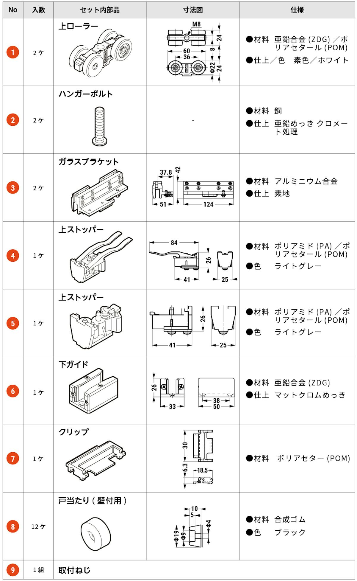 部品表(1)/床レールなしのガラス吊り戸「吊りガラス引き戸」のブラケット・ストッパーなど