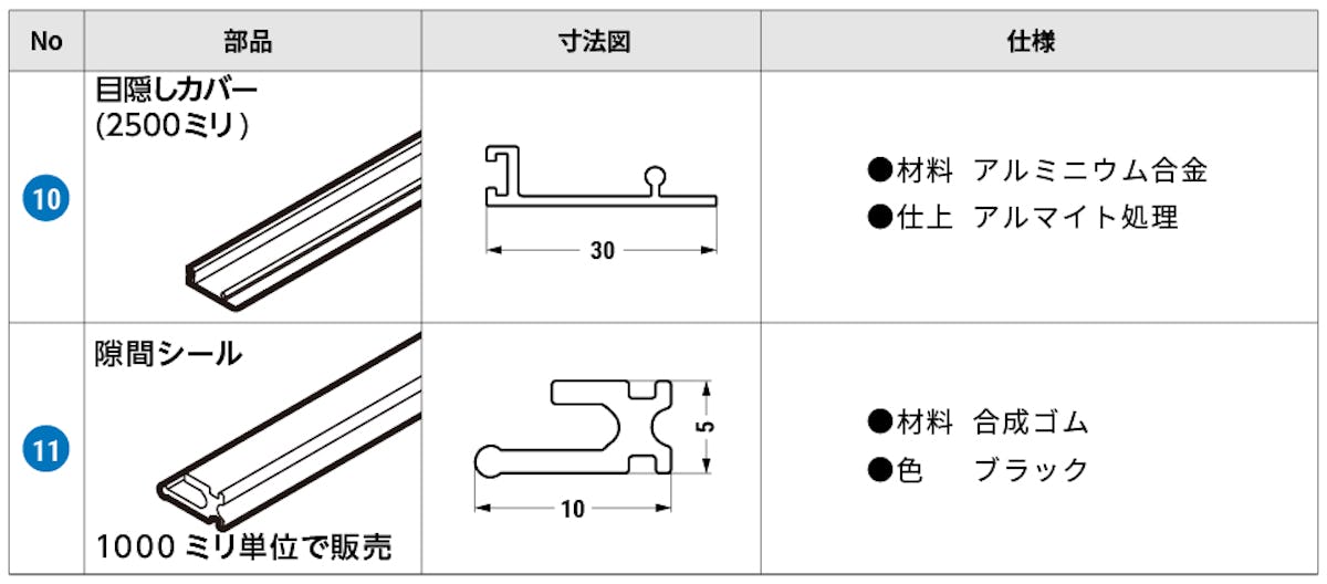 部品表(2)/床レールなしのガラス吊り戸「吊りガラス引き戸」の目隠しカバーなど