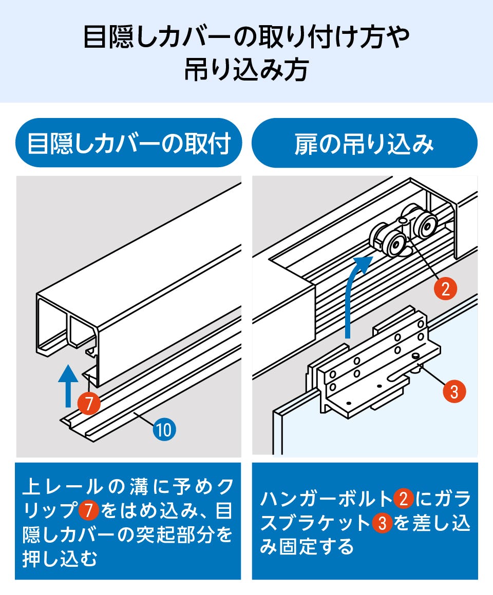 吊りガラス引き戸】ガラス・部品セット／サイズオーダー販売