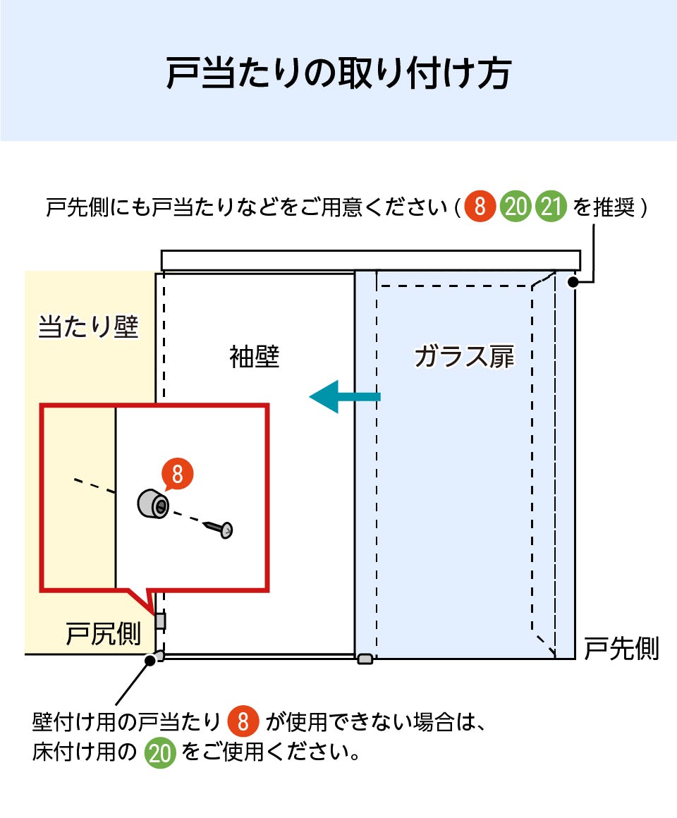 bb-02 トップ 取り付け