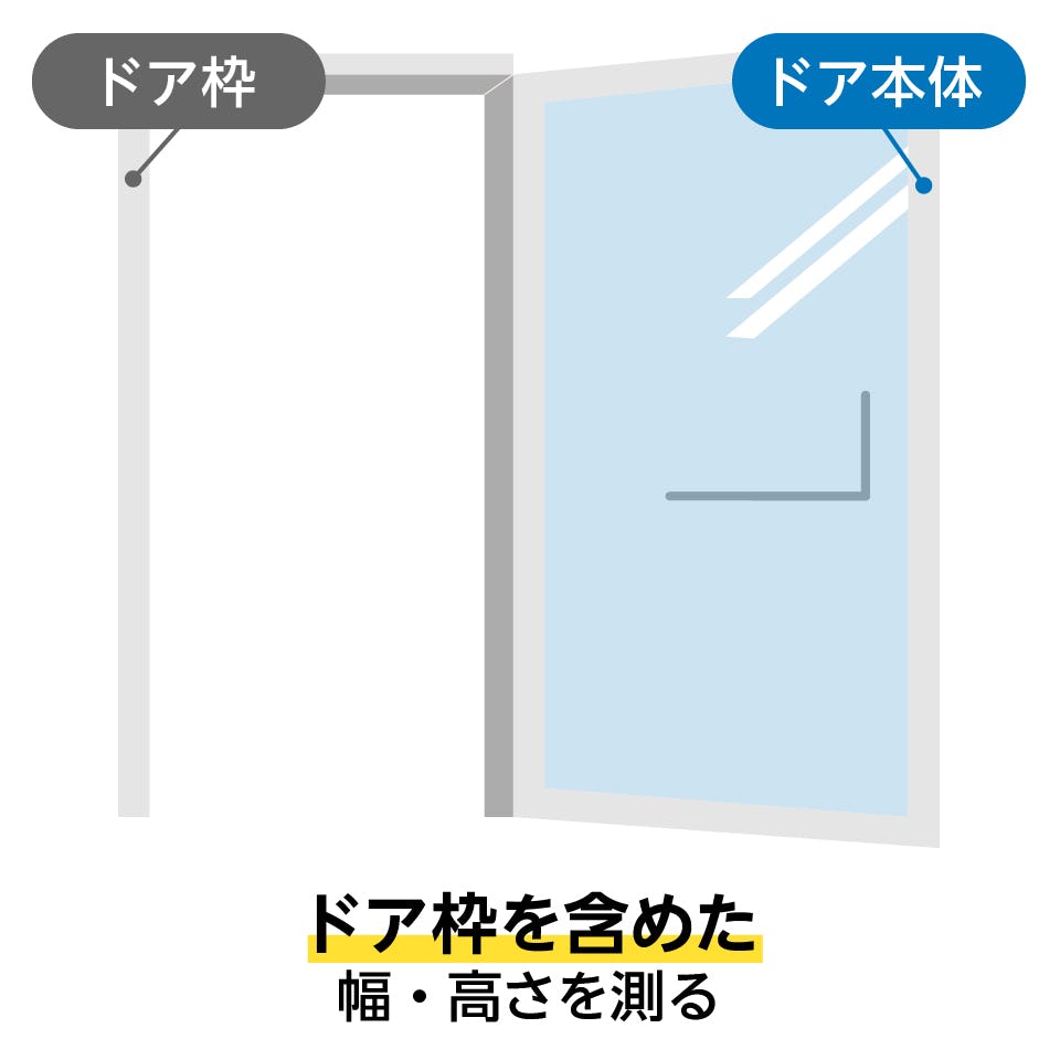 アルミ框・枠付き強化ガラスドアのガラスサイズの測り方／ドア枠を含めた幅・高さを測る