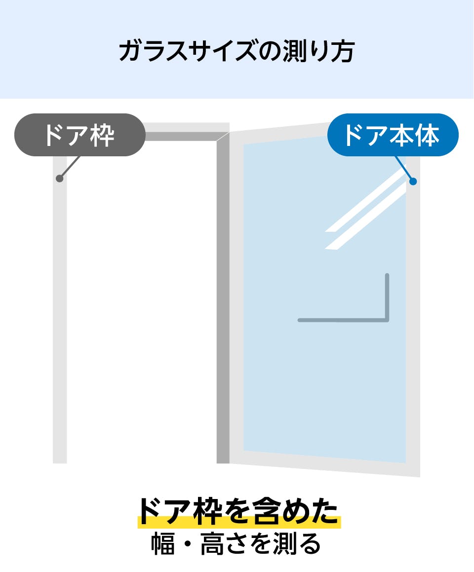 アルミ框・枠付き強化ガラスドア｜オーダーガラス板.com