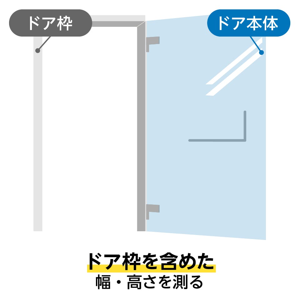 アルミ枠付き強化ガラスドア(框なし)のガラスサイズ測定方法／ドア枠を含めた幅・高さを測る