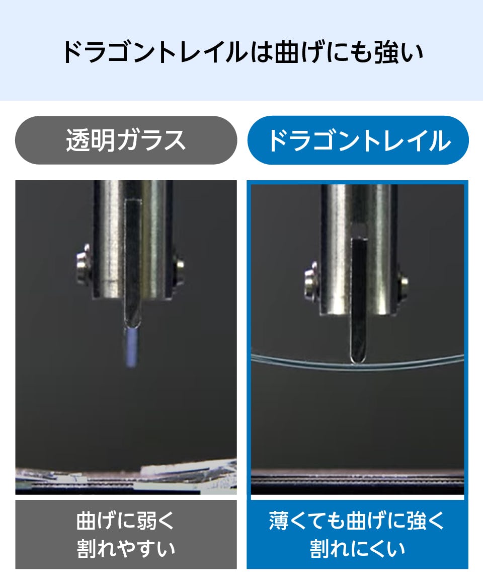 ドラゴントレイル】AGCの化学強化ガラス／サイズオーダー