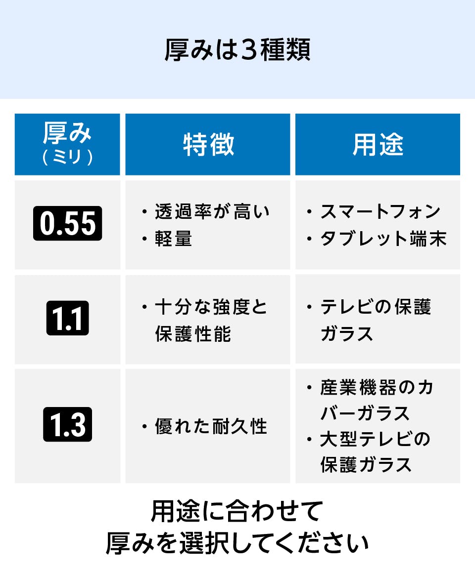 ドラゴントレイル】AGCの化学強化ガラス／サイズオーダー
