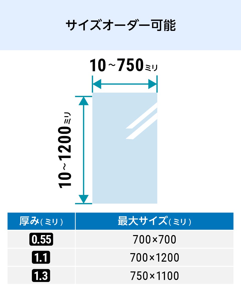 ドラゴントレイル】AGCの化学強化ガラス／サイズオーダー