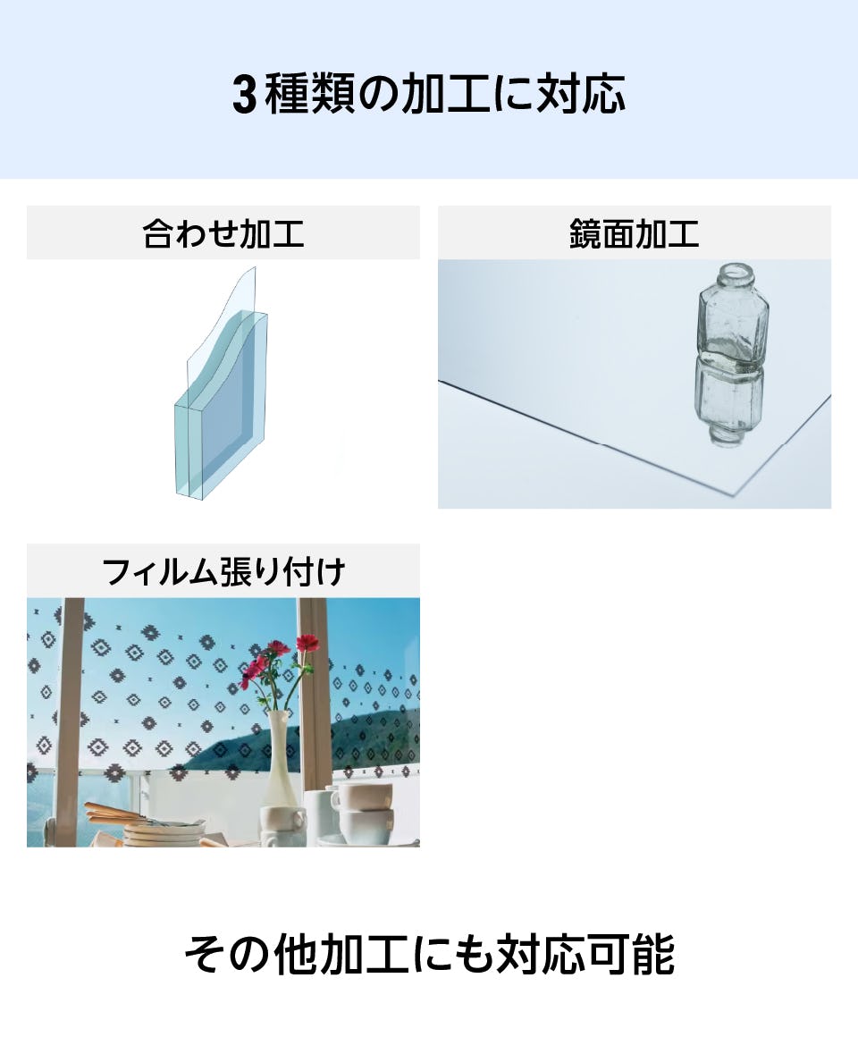 レオフレックス】化学強化薄板ガラス／サイズオーダー販売