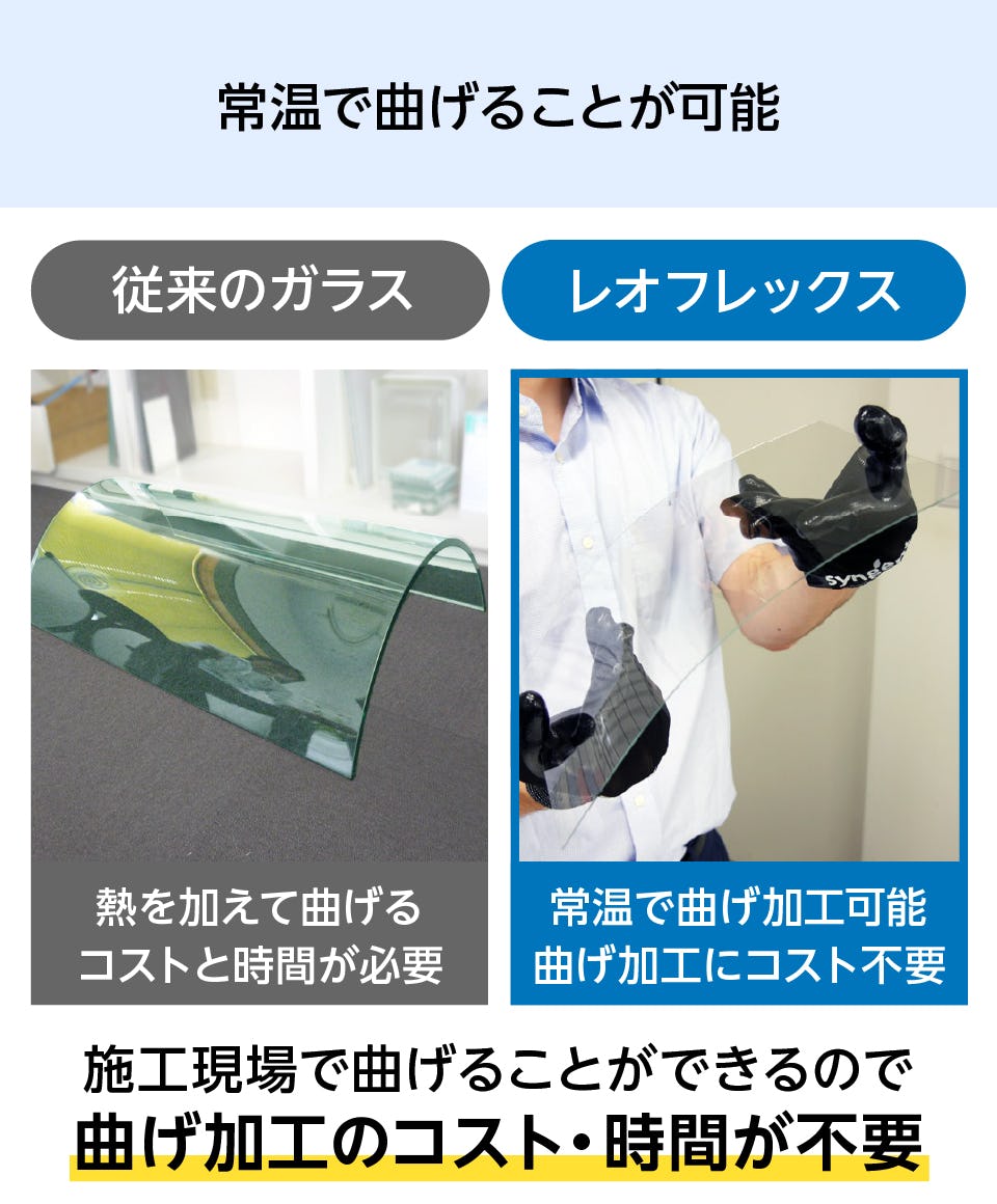 レオフレックス】化学強化薄板ガラス／サイズオーダー販売