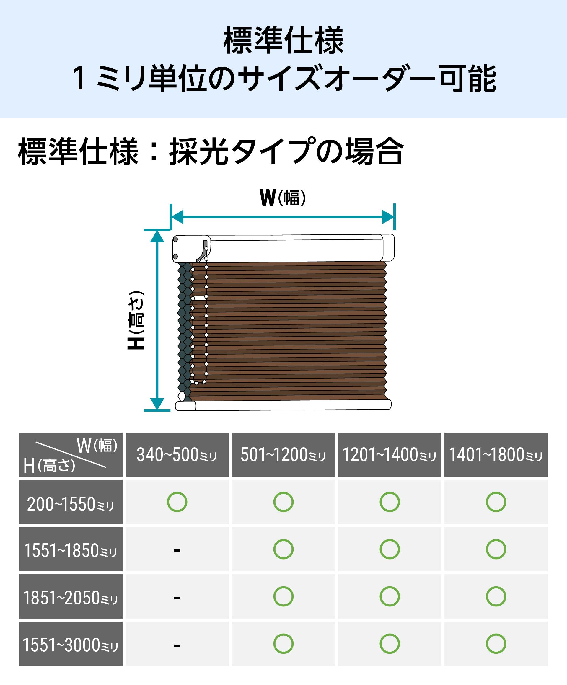 ハニカムスクリーン(ボールチェーンタイプ)のサイズオーダー販売