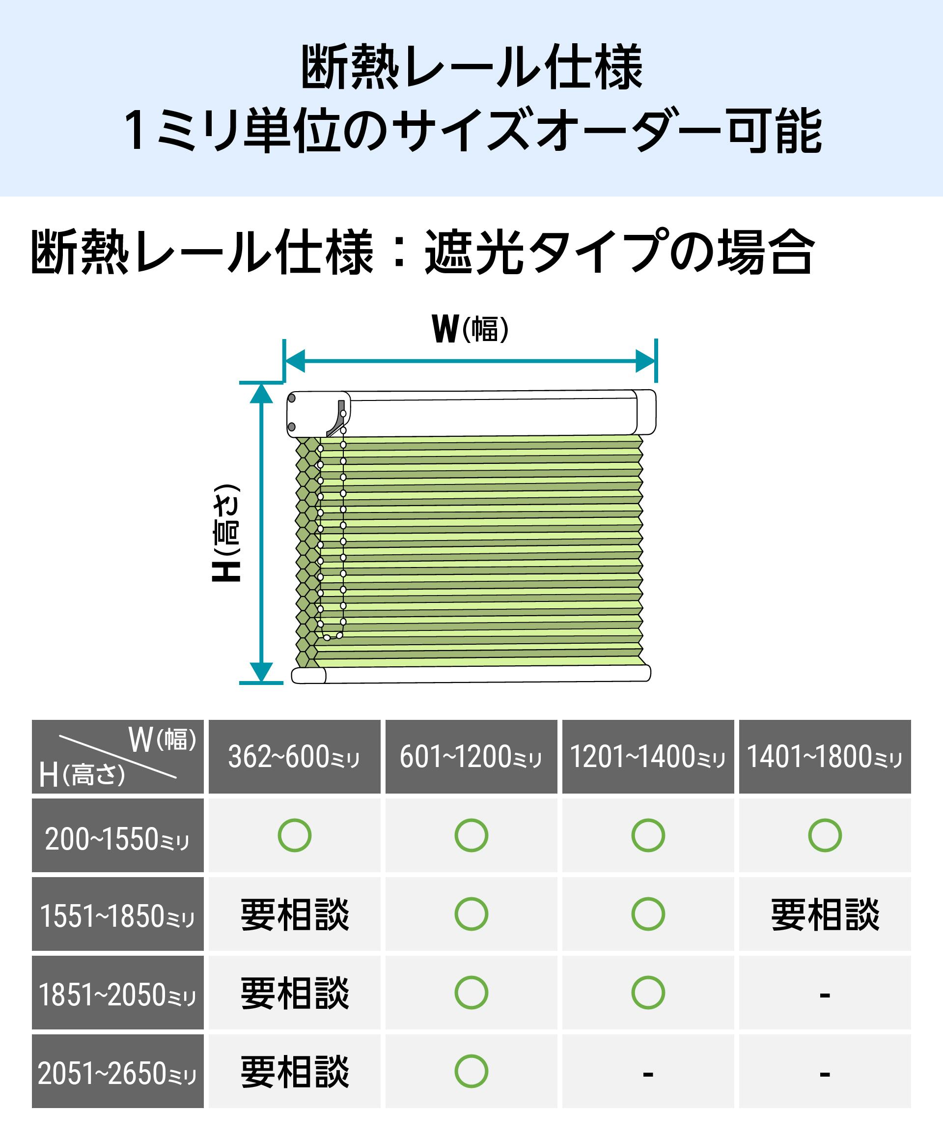 ハニカム・サーモスクリーン ボールチェーンタイプ｜オーダーガラス板.com