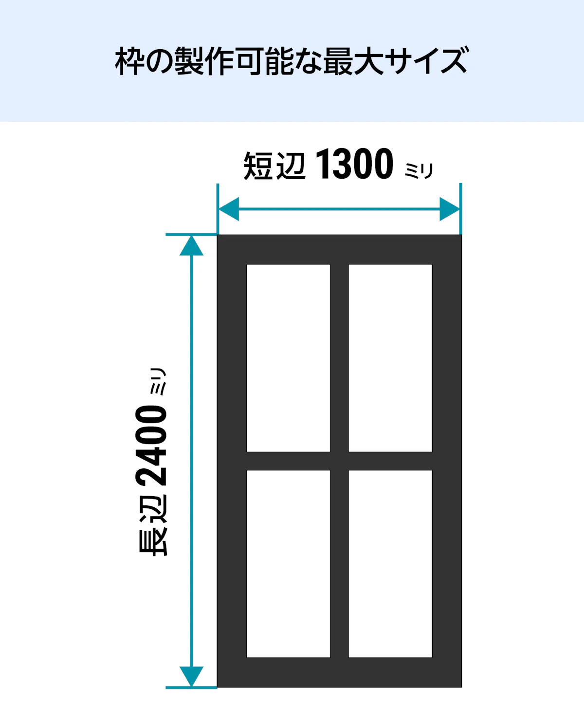 アイアン窓の最大サイズ