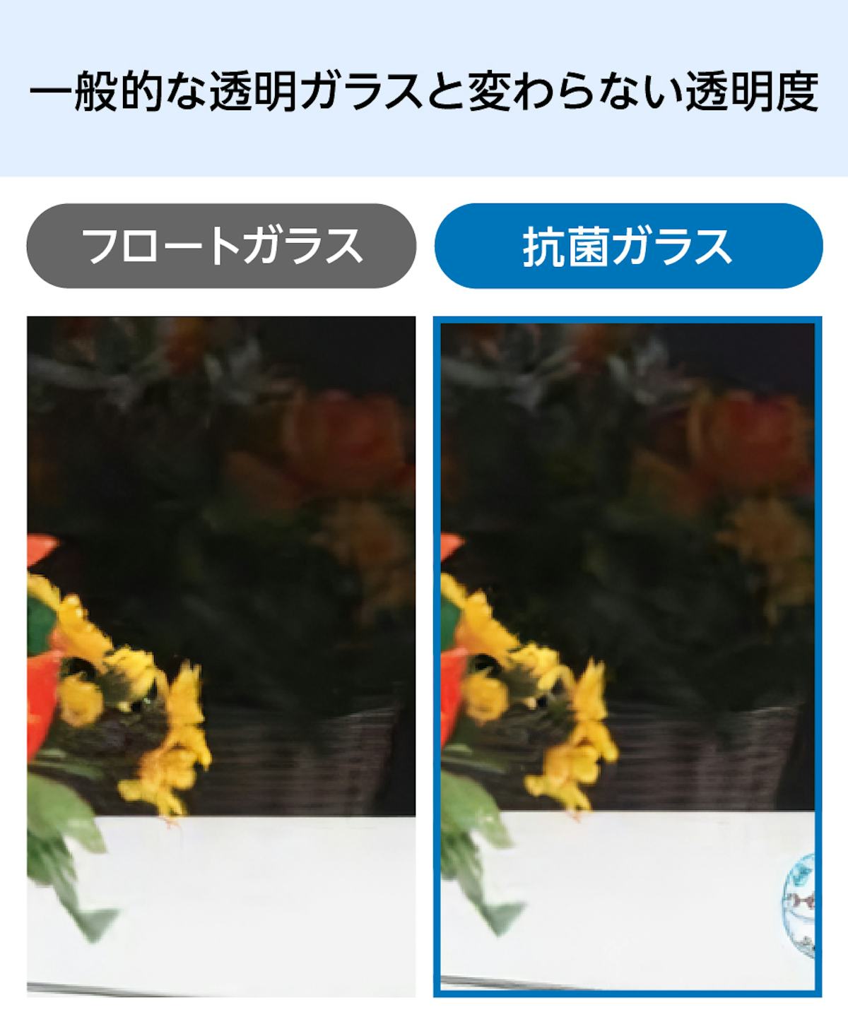 抗菌ガラス(ウイルスクリーン)の透明度は一般的なガラスとほぼ同じ