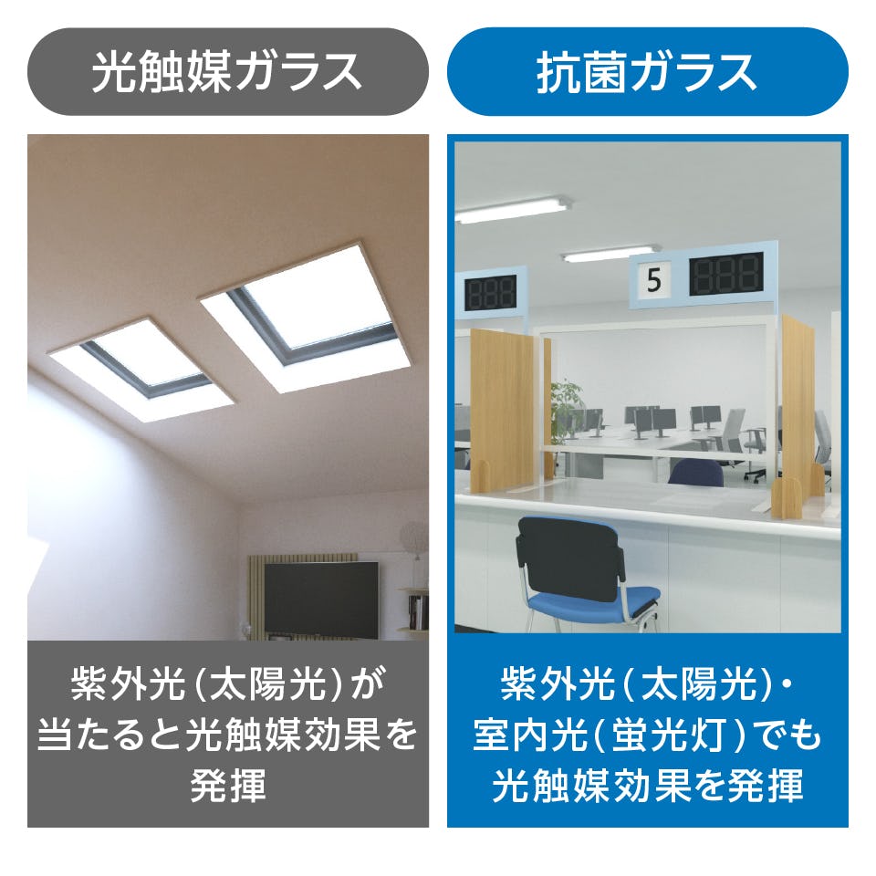 蛍光灯やLEDでも効果がある抗菌ガラス(ウイルスクリーン)