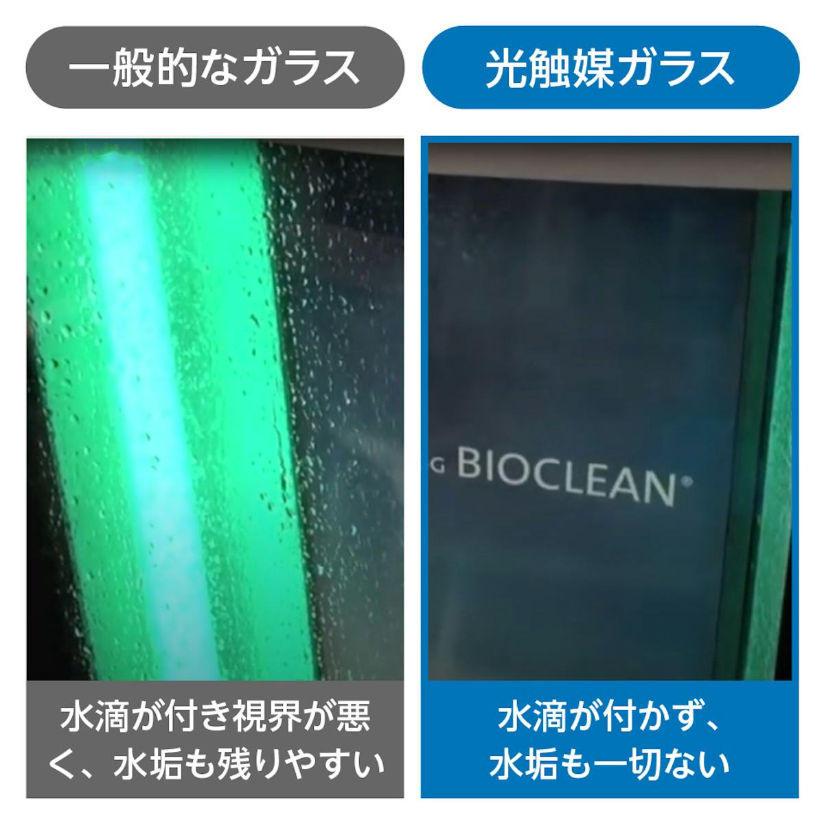 光触媒ガラスは、ガラスコーティングされているため水滴や水垢が付かない