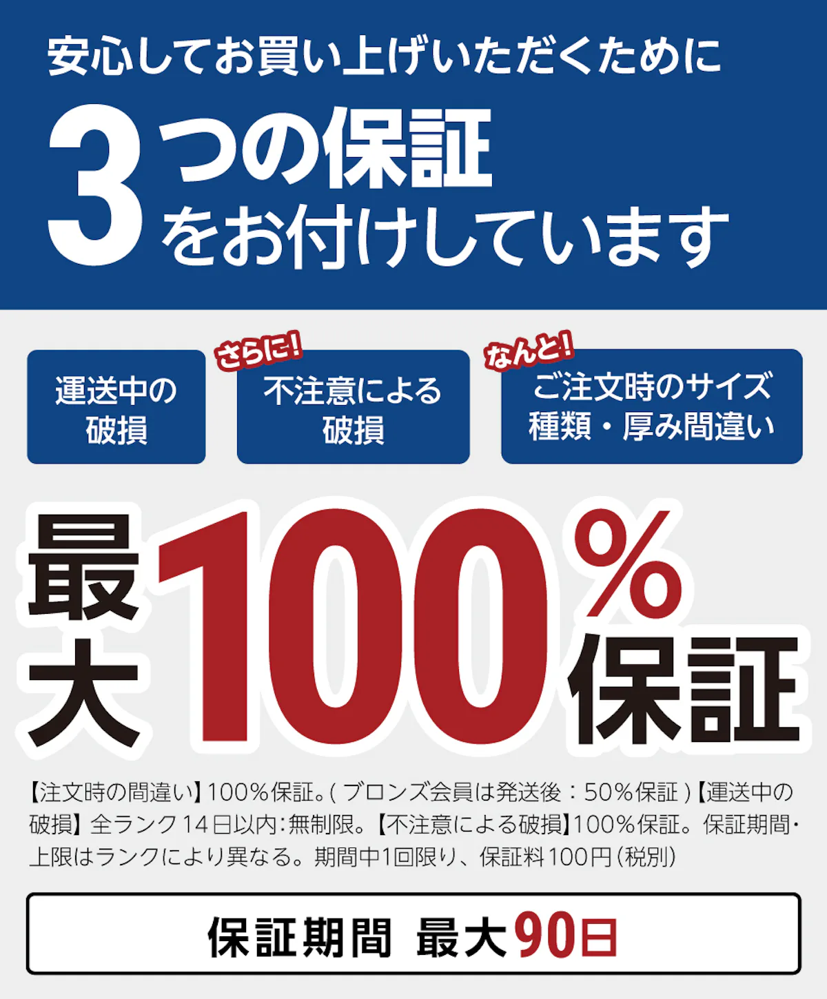 【当社サービスの紹介】3つの保証