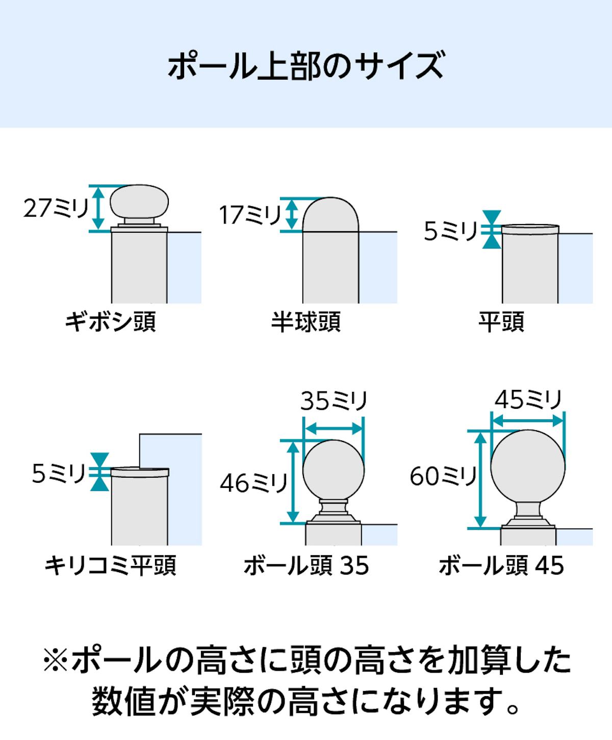 「キッチン油はねガード(ポールタイプ)」のポール上部デザイン6種の各サイズ