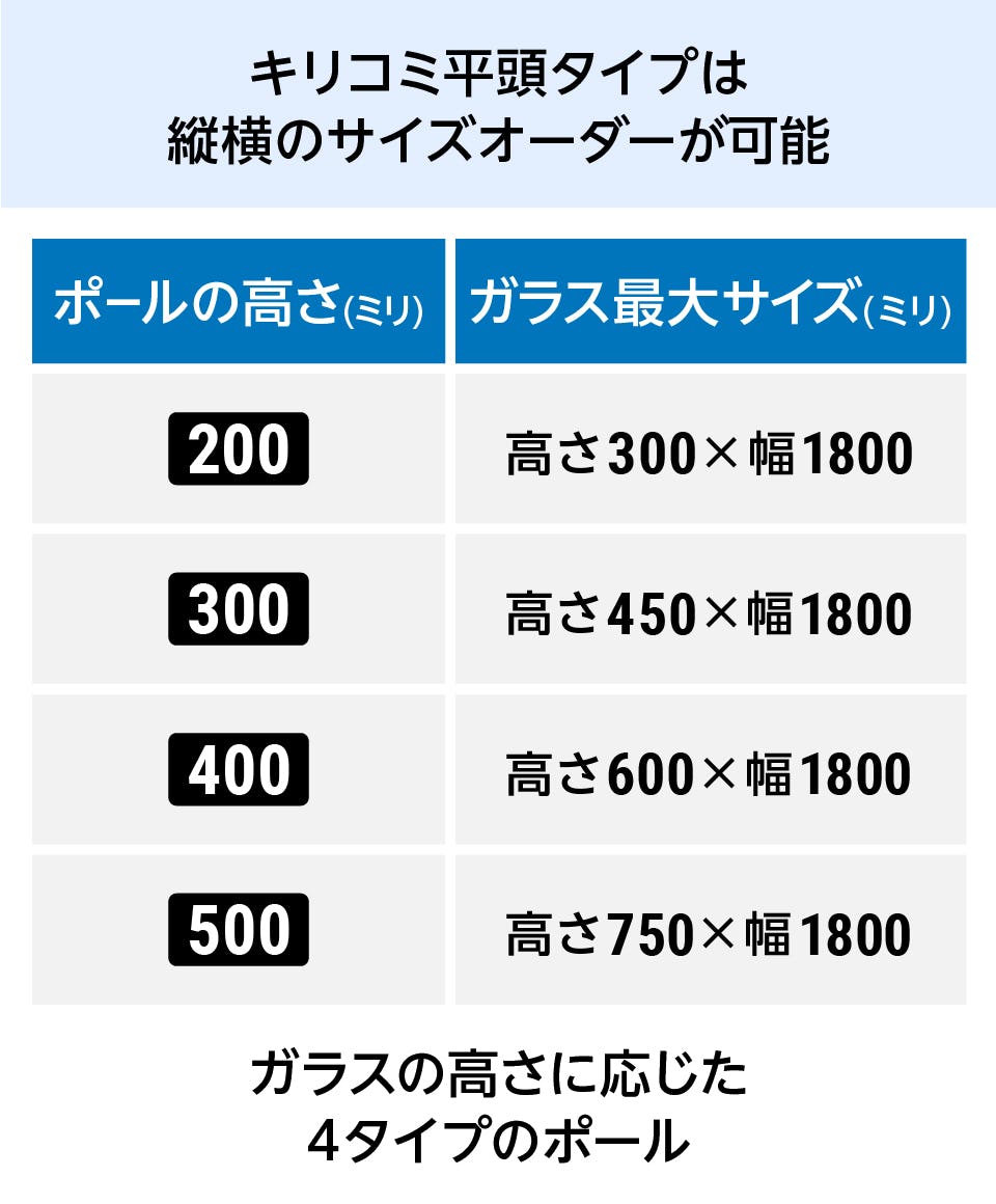 キッチン油はねガード】ポールタイプ／ガラスパネル通販