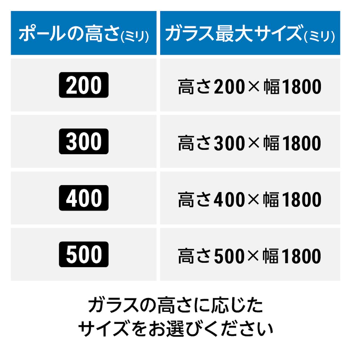 ギボシ頭・半球頭・平頭・ポール頭の「キッチン油はねガード(ポールタイプ)」はポールの高さが4種類で、ガラスは横幅を1ミリ単位でサイズオーダーできる