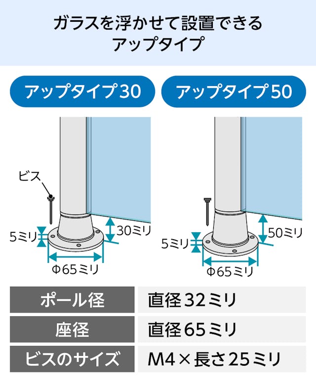 「キッチン油はねガード(ポールタイプ)」のポールスタンドデザイン③／掃除がしやすいアップタイプ