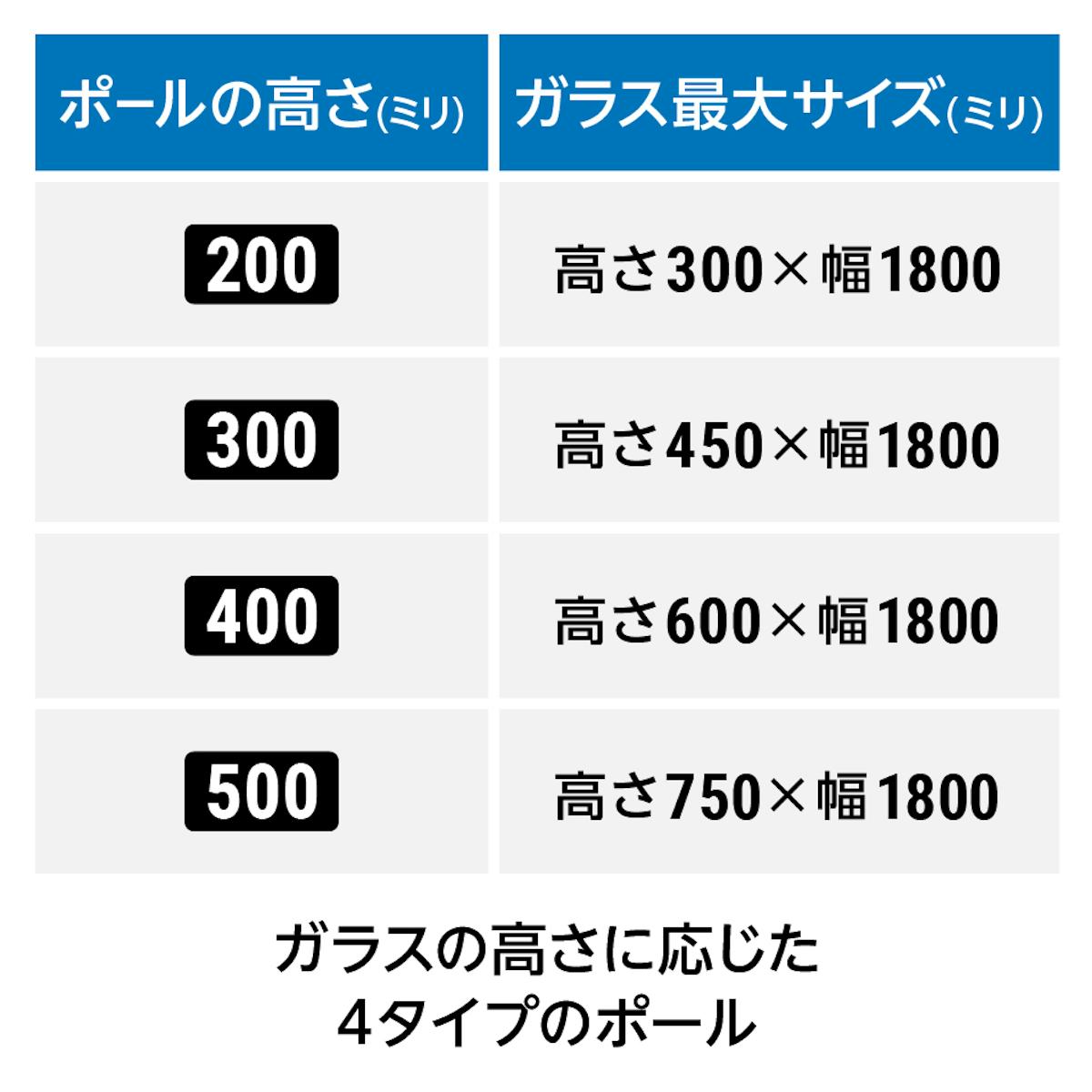 キリコミ平頭の「キッチン油はねガード(ポールタイプ)」はポールの高さが4種類で、ガラスは横幅を1ミリ単位でサイズオーダーできる