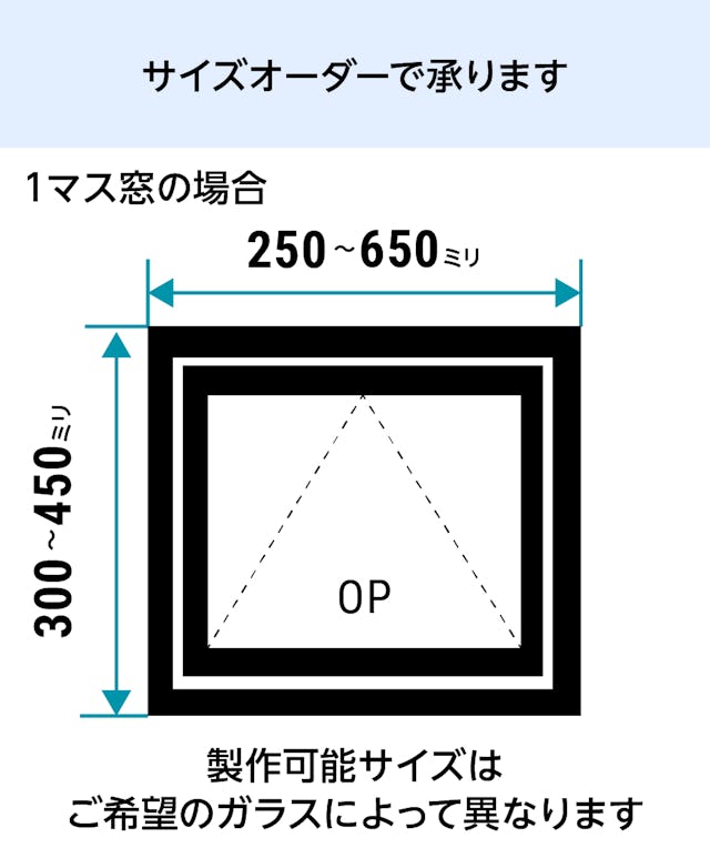 室内窓「アイアンフレーム横すべり出し窓タイプ」は1ミリ単位でサイズオーダーができる／1マスの場合