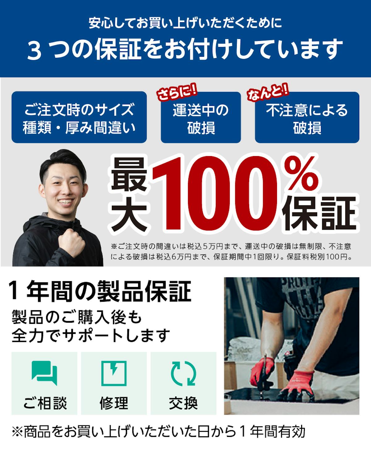 【当社サービスの紹介】3つの保証+1年保証