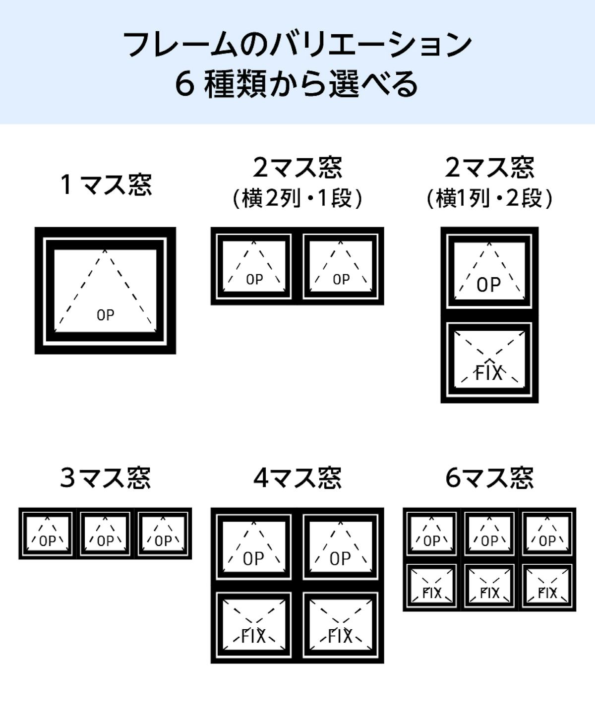 室内窓「アイアンフレーム横すべり出し窓タイプ」のアイアン枠は、バリエーションが6種類